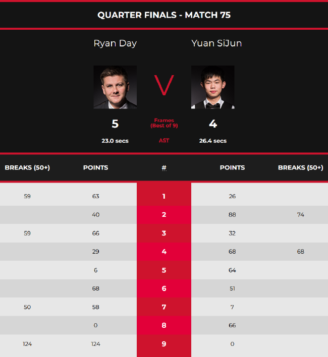 球迷心中 球迷心中