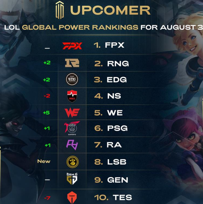 自由式滑雪 自由式滑雪