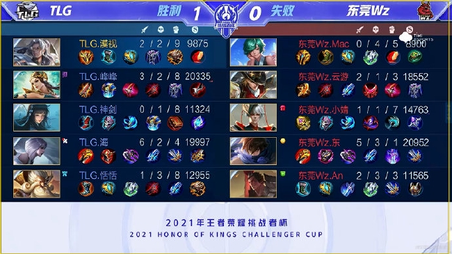 36岁老将 36岁老将