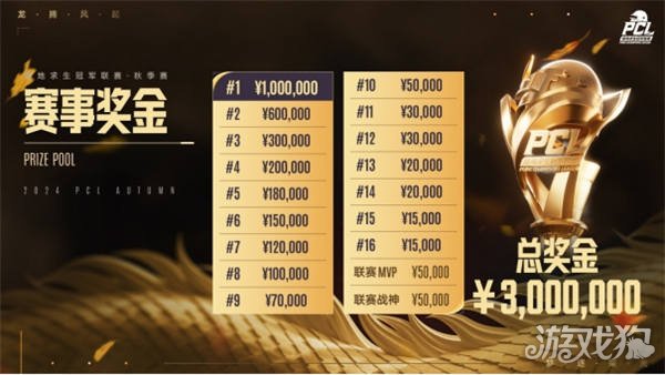 林葳的出现 林葳的出现