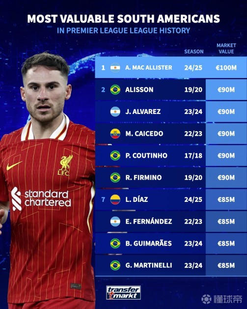 步提升联赛 步提升联赛