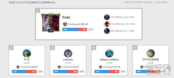 足球水平的 足球水平的